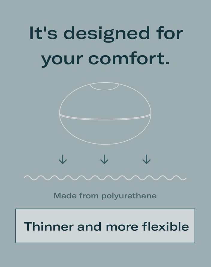How Does the Gastric Balloon Work? Allurion